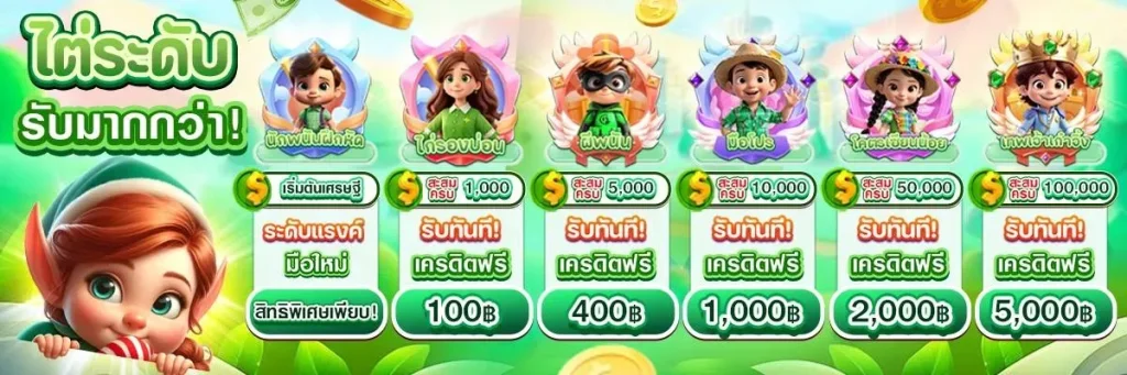 lottoxbet ฝากถอนออโต้